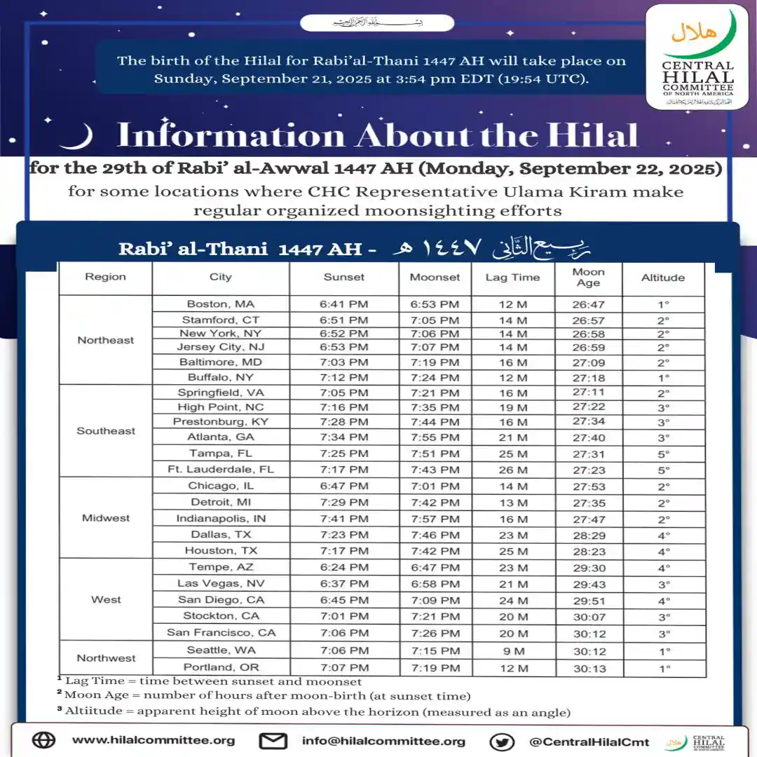 Information About the Hilal – Rabi’ al-Thani 1447 AH